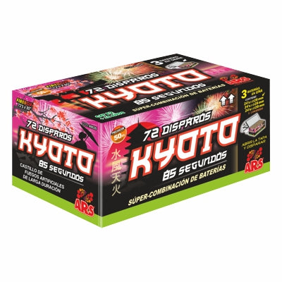 KYOTO, 72 disparos